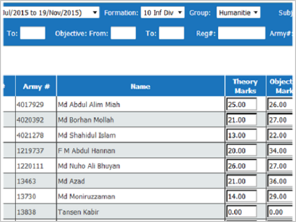 Madhyamic Sena Shiksha