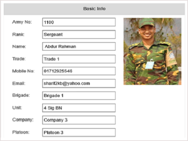Skill Management System